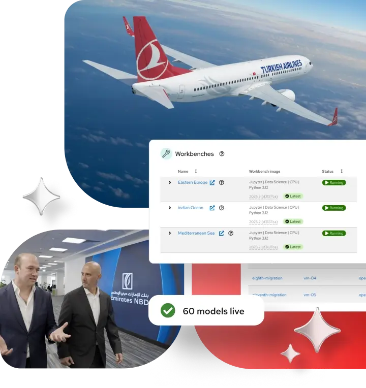 Images of key Red Hat customers Turkish Airlines and Emirates NBD, overlaid with UI screenshots and AI sparkles.